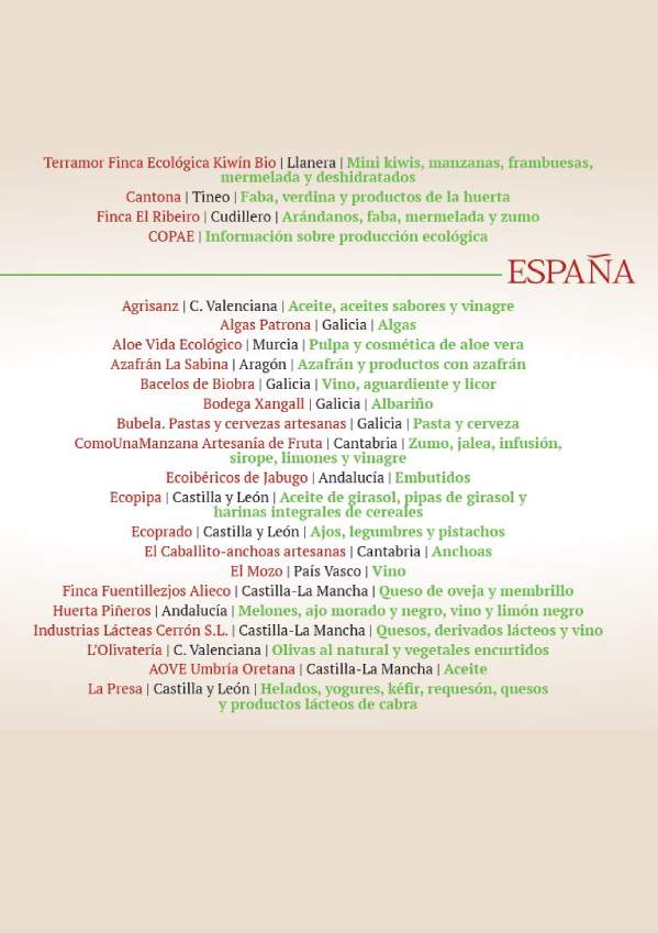 expositores2 Listado Expositores Asturias y España